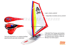 Introducci N Al Windsup Con Starboard Parte Ii