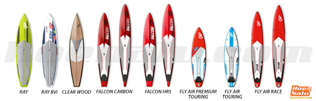 Gama de Tablas de Race Stand Up Paddle Fanatic SUP 2014