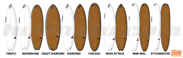 Gama de Tablas de Surf Fanatic 2014