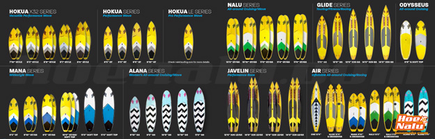 Gama de Tablas de PaddleSurf Naish SUP 2015