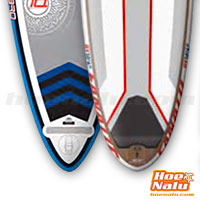Roundpin tail en tablas de Stand Up Paddle