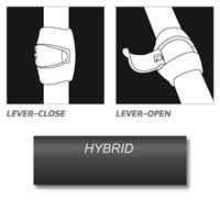 Adjustable Hybrid