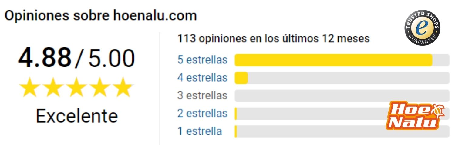 Resumen de 6 meses de valoraciones de nuestros clientes con Trusted Shops.