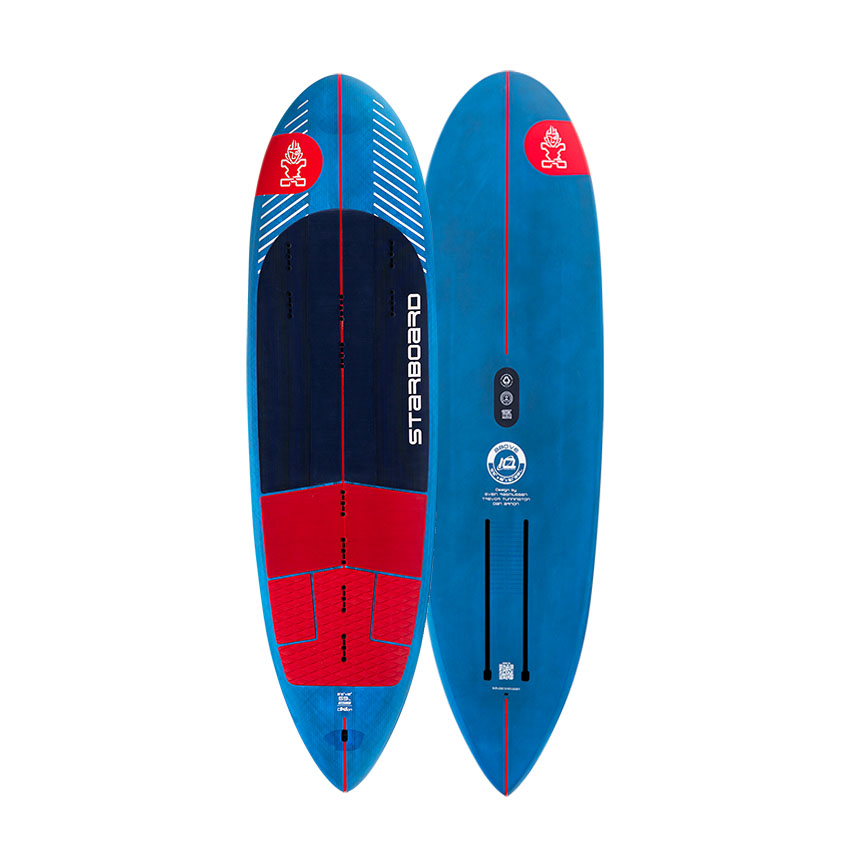 Starboard Above Blue Carbon 2025 | HoeNalu