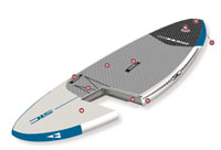 SIC Fusion Skin Technology