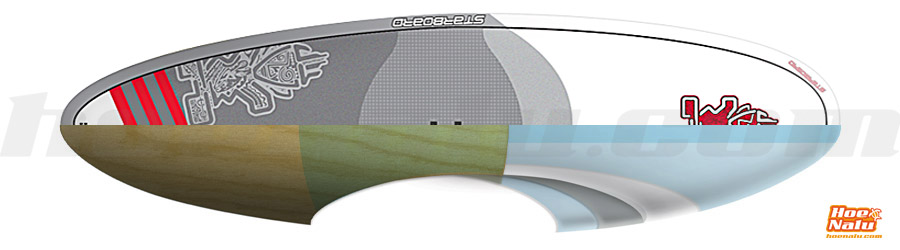 Terminación y capas de la tecnología AST Silver 2013