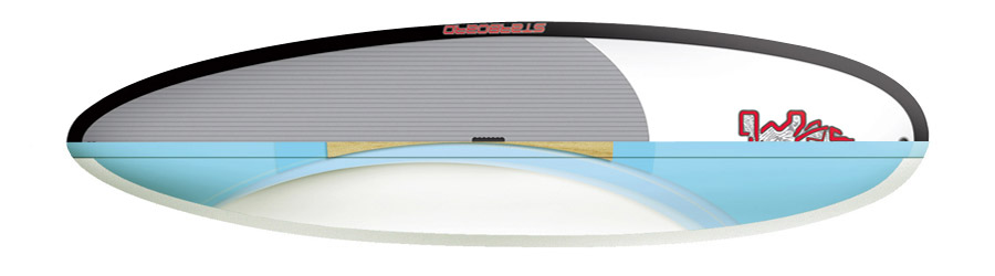 Finish and layers of Slick technology