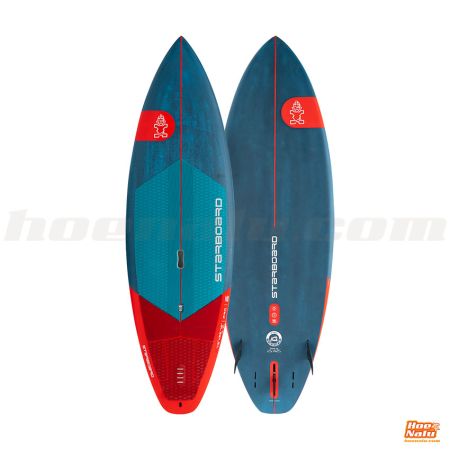 Starboard Pro Blue Carbon Sandwich 2025