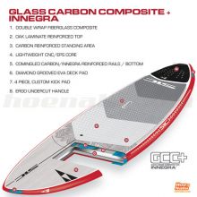 GCC+ - Glass Carbon Composite + Innegra