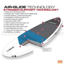 SST - Support Stringer Technology