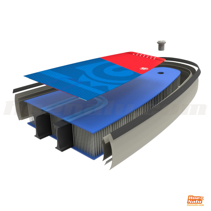 Deluxe DC technology