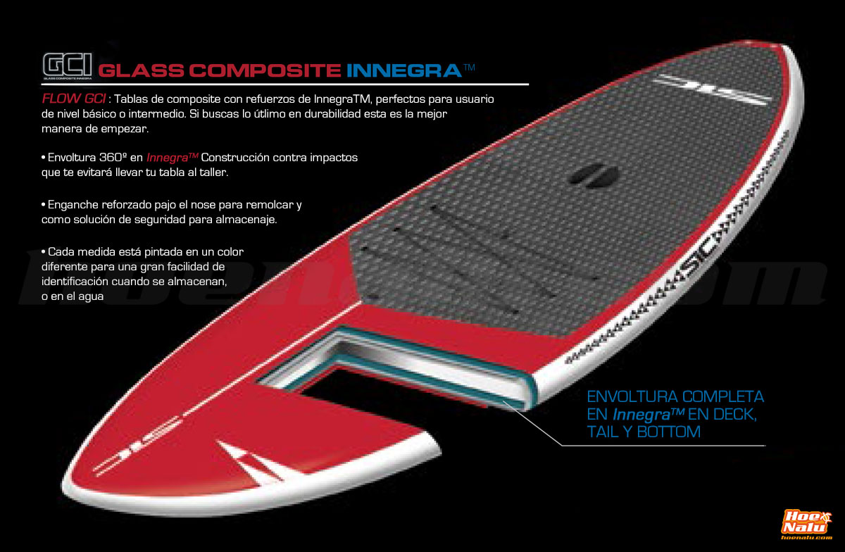 Glass composite Innegra Technology