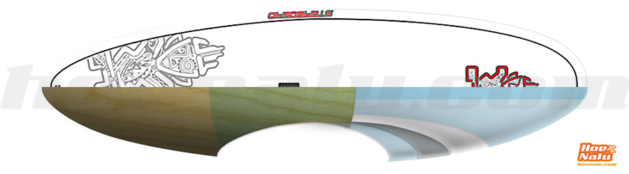 Terminación y capas de la tecnología AST White